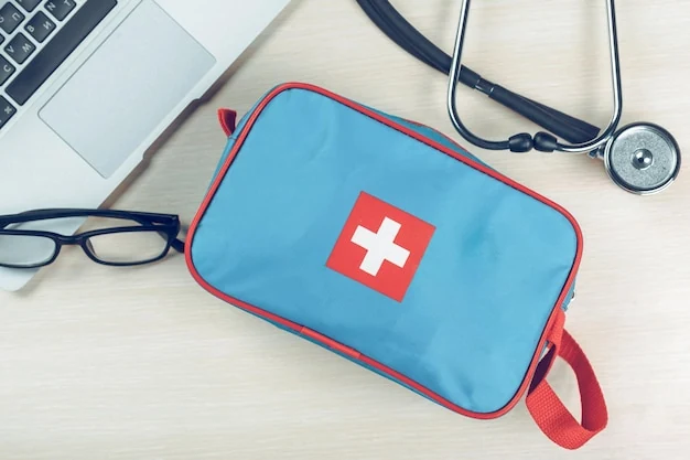 Kit di pronto soccorso per le emergenze