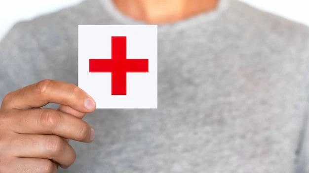 Kit di pronto soccorso per le emergenze